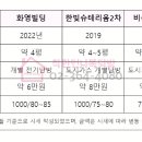 한빛스테이 이미지