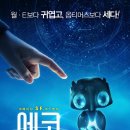 에코이티