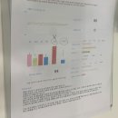 올림픽123한의원 | 올림픽123한의원 잠실추나한의원 목치료 후기:)