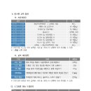 서울특별시교육청학생교육원 이미지