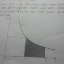 ln3의 범위 구하는 로그 적분관련문제인데요 어렵네요 ㅠ 도와주세요 이미지