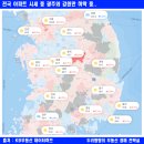 실전경매입찰준비 | 광주 아파트 공유 지분 경매 입찰 후기 및 분위기 정리