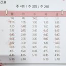 여대원한의원 이미지