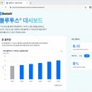 시티알커뮤니케이션