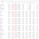 엔씨 태양광발전소 이미지