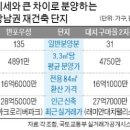 우성로또 한국경제