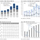 리폿 모음_2023.09.20
