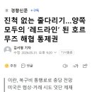 진척 없는 줄다리기…양쪽 모두의 ‘레드라인’ 된 호르무즈 해협 통제권 이미지