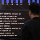 지구위생유통