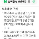 (주)금강트레이딩 이미지