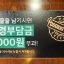 두끼떡볶이(대구동아백화점) 이미지