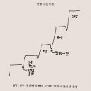 여주미술관테마파트&갤러리 | 짤로 보는 2025 연말 결산 문답