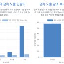 보이지 않는 고통의 뿌리: 중금속과 만성 신경성 통증 이미지
