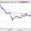 [케이에스피] 진정한 초대박 누릴 수 있는 종목 이미지