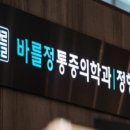 영등포정통증의학과