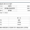 성진주유소 이미지