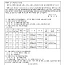 소로3-105 네이버블로그