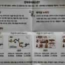 광한루원안내소(경외) 이미지