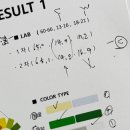 헤어21C | 울산 가현컬러스튜디오| 퍼스널컬러•웨딩퍼스널