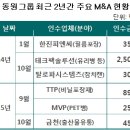 피엔씨솔루션 이미지