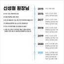 피에스에스(PSS) 이미지