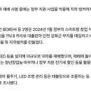 스마트파머