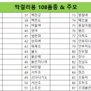 분도농장 이미지