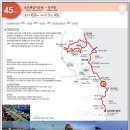 해파랑길 45코스 이미지