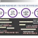 애비뉴모나코 이미지