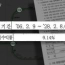 유진컴 이미지