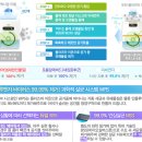 위니아에어시스템 이미지