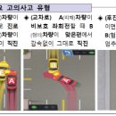 뒤쿵 이미지