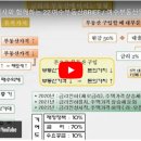 여수부영공인중개사사무소 이미지