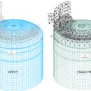 ANSYS and Staad Pro Combination:: Propane Storage Tank 이미지