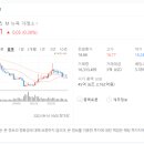 남성 의류 소매업 이미지