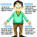 사랑에 관심없는 여성들, 테스토스테론이 주범? 이미지