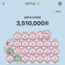 2024년 일상 연말정산 1탄