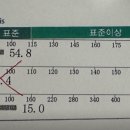 더 나인 휘트니스 이미지