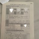 봄소리 교육센터 네이버블로그