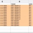 구례에 가서 옥수수 수염차나 이미지