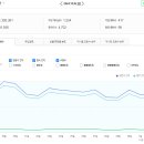 샛별단지_서 | 부동산 스터디 카페 추천게시글 (2024.10.2)