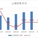 (주)더에스제이 이미지