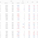 일지테크 경주3공장