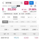 스텝셀 이미지