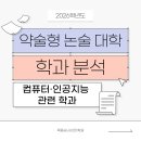 🔎 2026 약술형 논술 대학 학과 분석 - 컴퓨터·인공지능 관련 학과 이미지