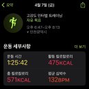 프라이핏짐 이미지