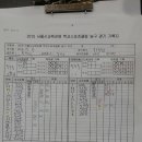 숭곡중학교 이미지