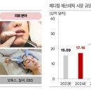 주식회사이루다유통