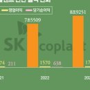 진화기업사 네이버블로그