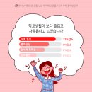 율전탑의원 네이버블로그
